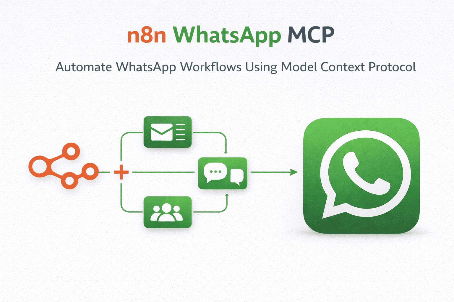 n8n WhatsApp MCP: Automate WhatsApp Workflows Using Model Context Protocol